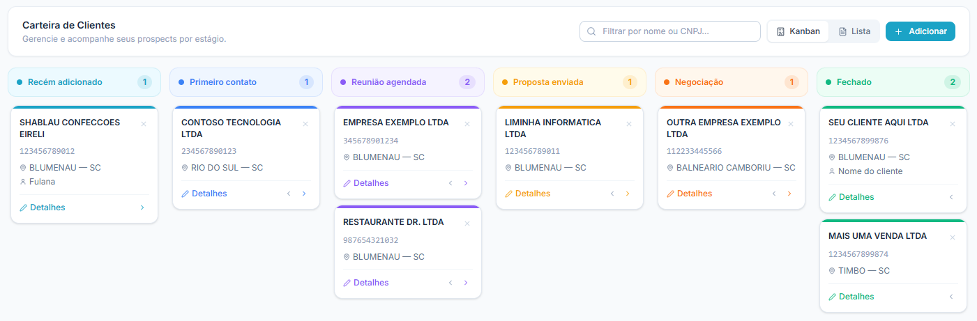 Kanban de clientes do Pulsor mostrando carteira organizada por estágios: recém adicionado, primeiro contato, reunião agendada, proposta enviada, negociação e fechado